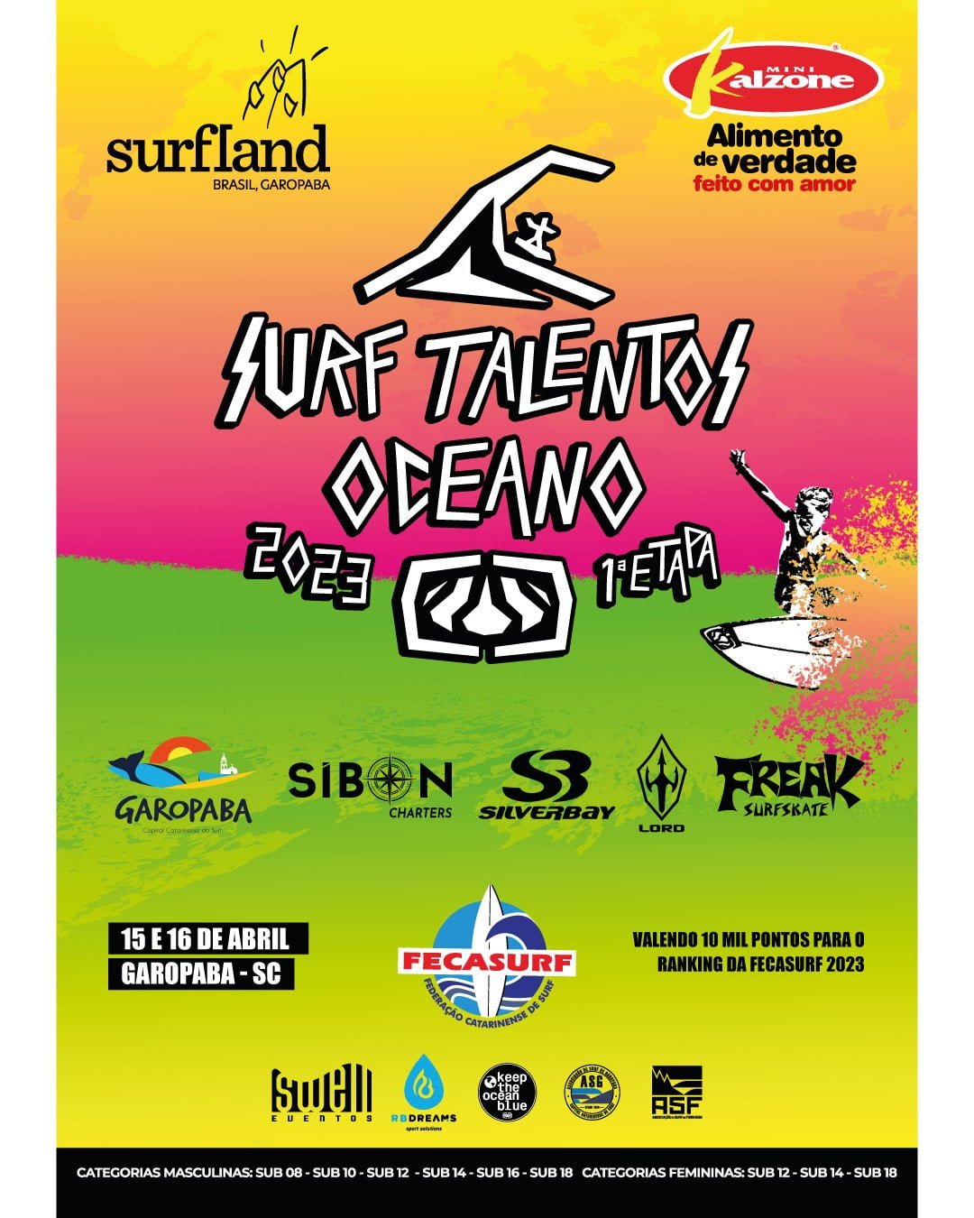 Circuito Mini Kalzone Surf Talentos Oceano fecha 2019 com chave de